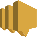 Amazon SNS