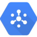 Google PubSub